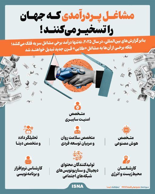 اینفو