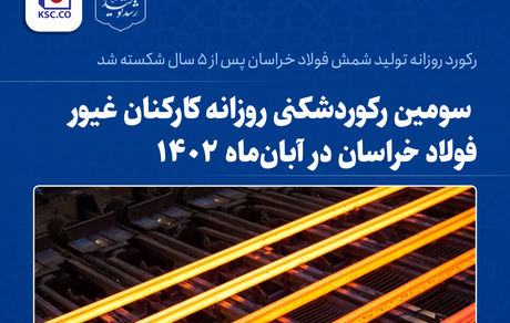 رکورد روزانه تولید شمش فولاد خراسان پس از ۵ سال شکسته شد