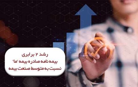 رشد دو برابری بیمه نامه صادره شرکت بیمه ما نسبت به متوسط صنعت بیمه
