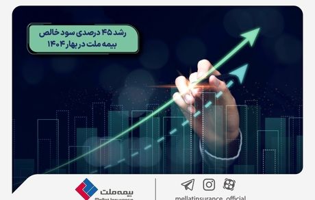 رشد 45 درصدی سود خالص بیمه ملت در بهار 1404