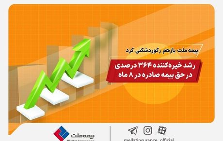بیمه ملت باز هم رکورد شکنی کرد/ رشد خیره کننده 364 درصدی در حق بیمه صادره در 8 ماه