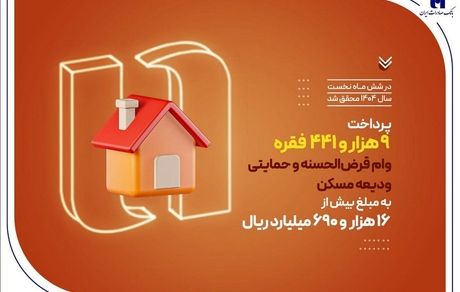 بانک صادرات ایران در حمایت از مستأجران، بیش از 9400 وام ودیعه مسکن پرداخت کرد