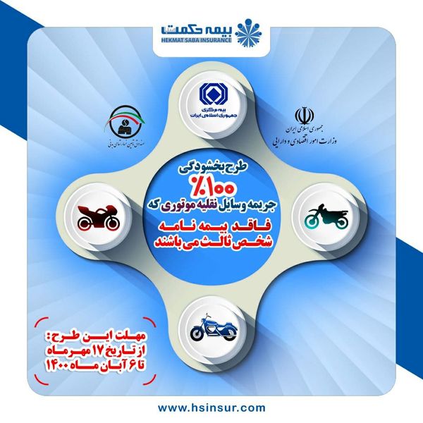 کاهش ضریب خسارت شرکت بیمه حکمت در سال ۱۳۹۹