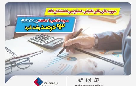 سود خالص 6 ماهه بیمه ملت 93 درصد رشد کرد / بیمه ملت در سودآوری از پیش‌بینی‌ها جلو زد