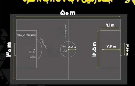 ابعاد زمین فوتبال 7 نفره
