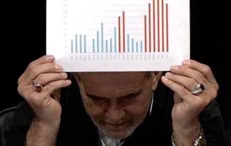 دلایل ناکامی دولت پزشکیان در کنترل تورم چیست؟