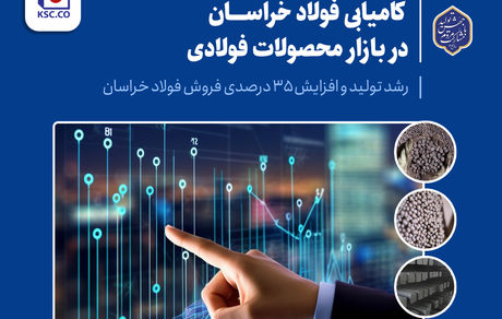رشد ۳۵ درصدی فروش فولاد خراسان