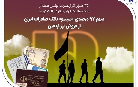 سهم 97 درصدی «سپینو» بانک صادرات ایران از فروش ارز اربعین