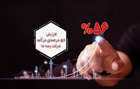 افزایش 56 درصدی درآمد شرکت بیمه «ما»