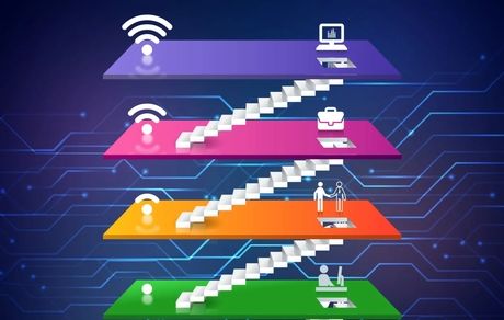 اینترنت طبقاتی می‌شود؟ اینترنت بین‌الملل برای عموم دیگر وصل نمی‌شود؟