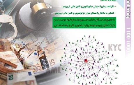 همایش مبارزه با پولشویی و تامین مالی تروریسم از سوی بانک رفاه کارگران برگزار می‌شود