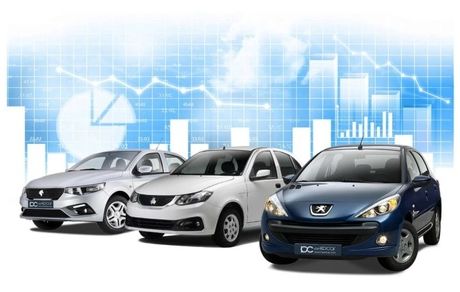 پیش‌بینی قیمت خودرو در روزهای آینده/  بازار شب عید خودرو چگونه است؟