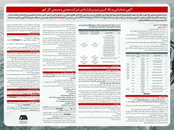 شناسایی و بکارگیری نیروی قراردادی در شرکت معدنی و صنعتی گل‌گهر