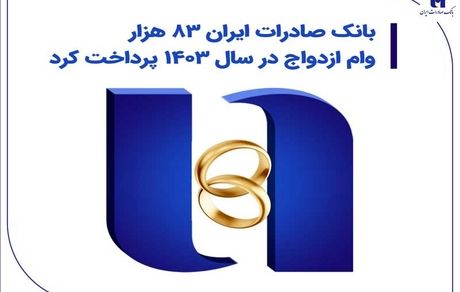 بانک صادرات ایران بیش از 83 هزار جوان را راهی خانه بخت کرد