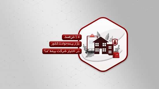 10درصد بازار بیمه حوادث کشور در اختیار شرکت بیمه ما