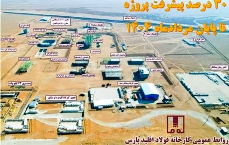 پروژه احیای مستقیم فولاد اقلید پارس تا پایان ماه جاری از مرز ۳۰ درصد پیشرفت فیزیکی خواهد گذشت
