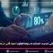 کاهش تاریخی نسبت خسارت در بیمه تعاون/ سود فنی در مسیر صعود